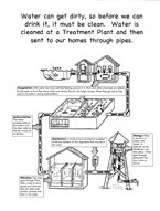 Treatment Plant Coloring Page