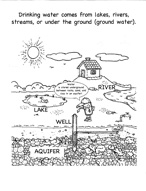 Water Coloring Page